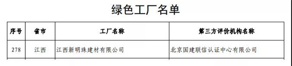定了！江西新明珠上榜“綠色工廠”，新明珠成行業(yè)唯一擁有三家“綠色工廠”企業(yè)